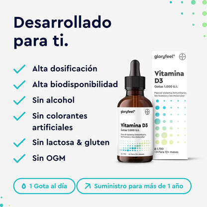 Vitamina D3 En Gotas - 5000 U.I. Por 5 Gotas - 50Ml (Líquido) En Aceite MCT De Coco - Altamente Biodisponibles Y Estables - Probado En Laboratorio, Fabricado En Alemania Sin Aditivos