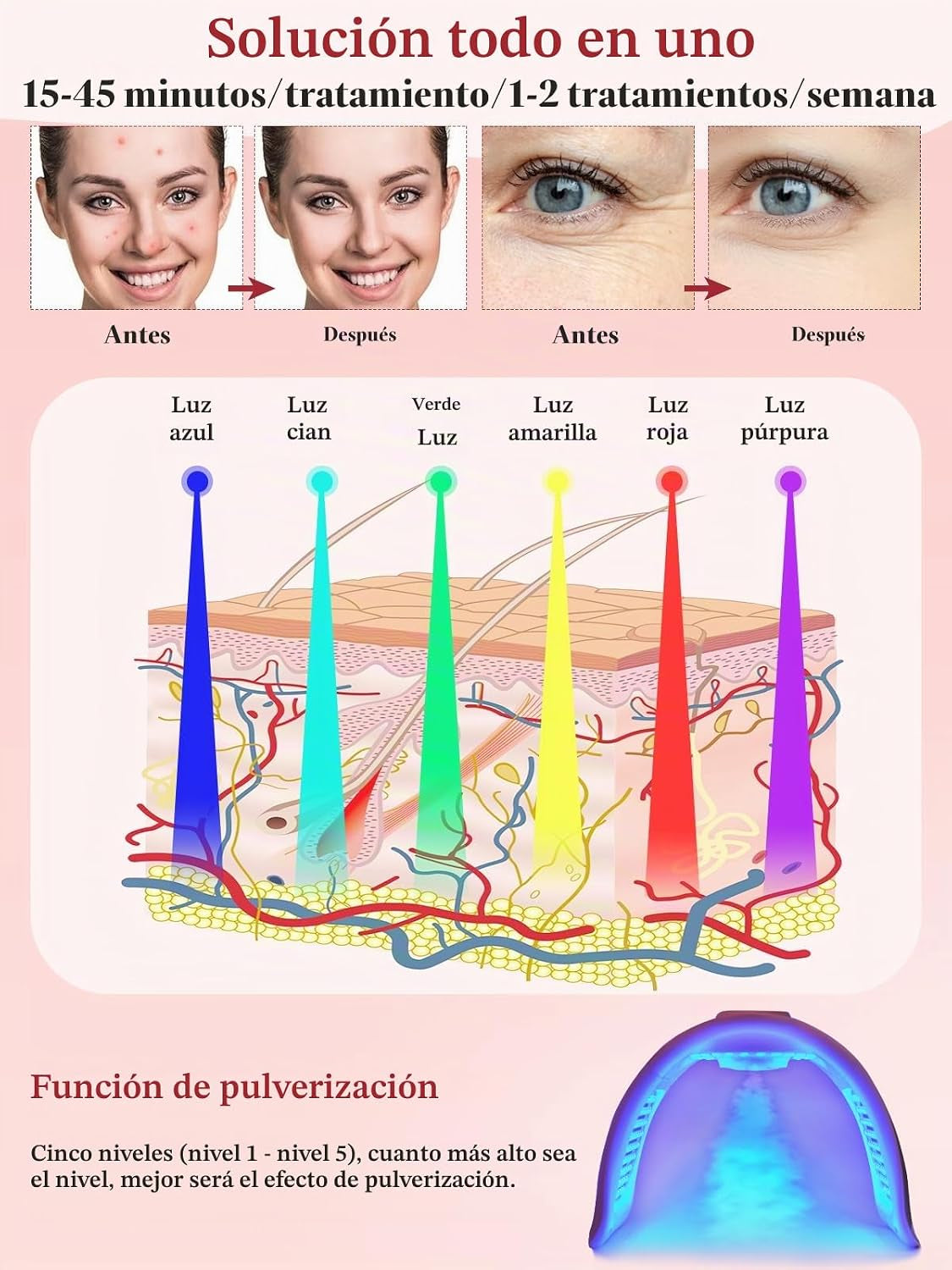Yokilly Mascara LED Facial, Máscara Facial LED De 7 Colores E Infrarrojo